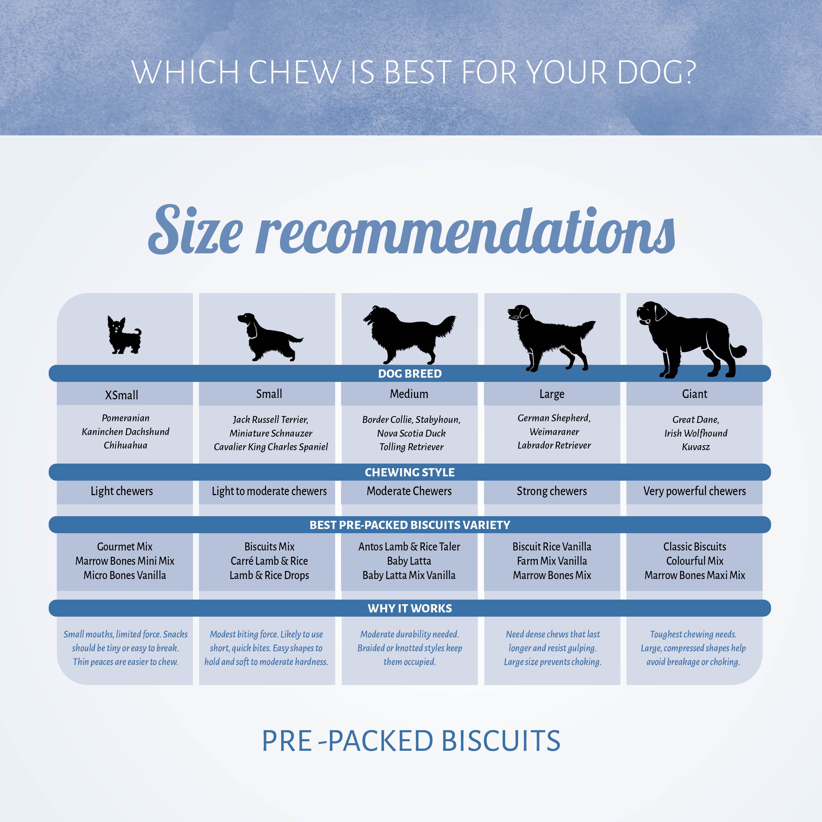 Boerderij Mix Vanille 350 gr