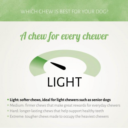 Chicken D'light Sticks 400 gr